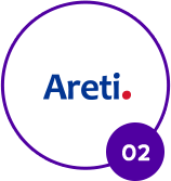 02. Areti.